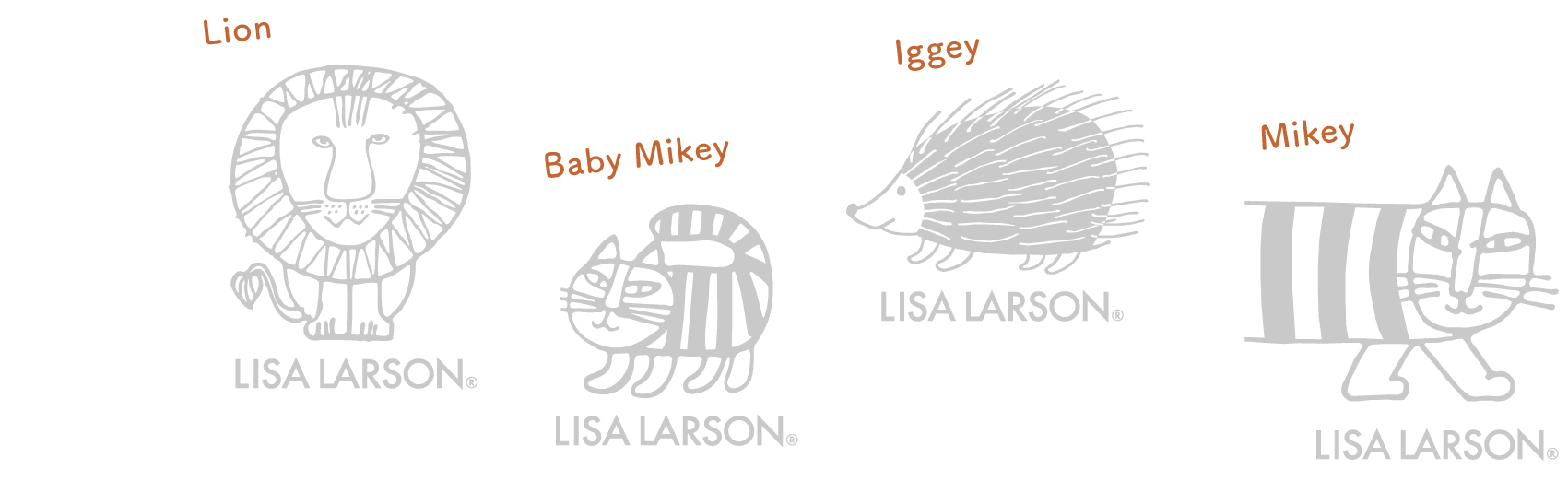 回る順番を決めておく